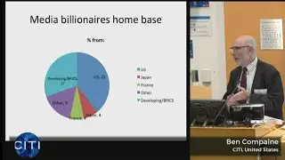 Institutional Ownership: a Problem?
