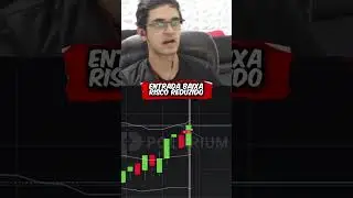 #viral #trader #daytrade #explore #cortesdelives #foryou #polariumbroker #filipitrader