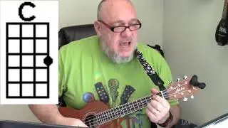 Walk the Way the Wind Blows by Kathy Mattea and Hot Rize Ukulele Lesson Tutorial