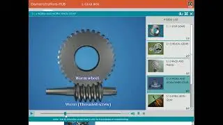 Automobile Transmission Systems