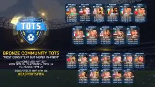 FUT 15 | BRONZE MOST CONSISTENT TEAM OF THE SEASON | MC TOTS