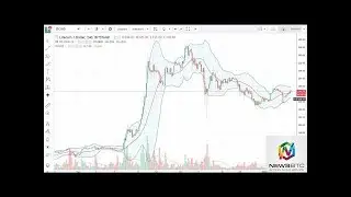Will Litecoin Go OVER $500 In 2018!? (Technical Analysis Price Prediction)