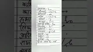 Video-37//important outline rishi pranali //book+ ptrika+news paper sampadkiya // best outline //