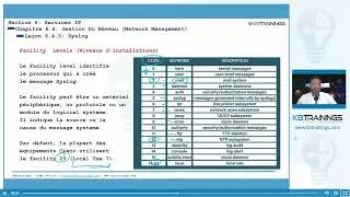645 - Syslog