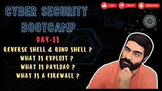 Day 11 |Reverse vs Bind Shell, What Is Exploit, What Is Payload, Windows Firewall and Rules