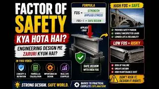 Factor of Safety kya hota hai? | Engineering Design me zaruri kyun hai?