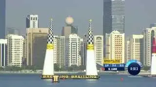Abu Dhabi Race Round Up 2015