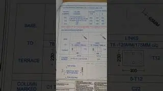 Footing Details In RCC Drawing | Drawing Reading #civilengineering #viral #construction #viralshort