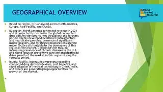 Connected Drug Delivery Devices Market : Global Opportunity Analysis and Industry Forecast 2021-2030
