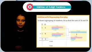 Unit Math Class 2 Chapter 2 Addition of 2-digit Numbers