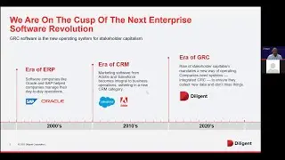 Why Do Businesses Need A GRC Solution?