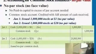 Financial Accounting: Corporations: Paid in Capital vesves the Balance Sheet