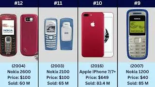 Top 20 Most Sold phone of All Time | World | Ranking