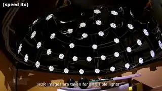 Multi-spectral RTI dome
