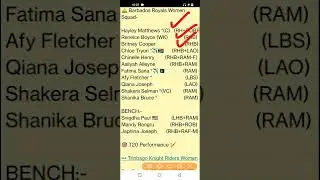 TKR W vs BR W, TKR W vs BR W Prediction, TKR W vs BR W Team, Women CPL 2022