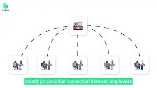 Better HR - Product Overview Introduction