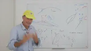 Angulo de ataque critico
