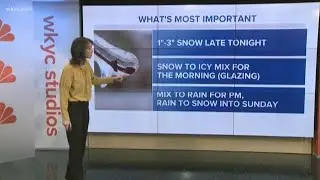 Winter Weather Advisory to go into effect starting at 9 p.m. on Friday