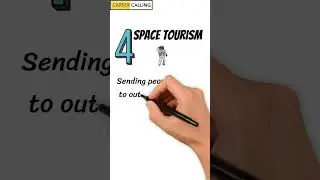 What is Space Industry anyways?