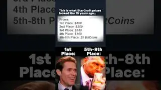 #cbum 💵🥇