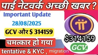 PI NETWORK KYC TENTATIVE APPROVAL FIX! Verify Phone Number in Minutes! || 100% &lrm;⁨@Tabraizshams  