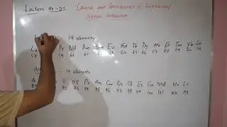 Cause and Consequences of Lanthanide and Actinide Contraction
