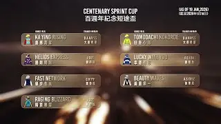 【2026 時尚賽馬日 Gentlemen&rsquo;s Raceday】百週年紀念短途盃參賽馬匹 / Centenary Sprint Cup Contenders