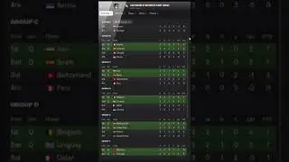 FM22 simulates the QATAR WORLD CUP... who wins?