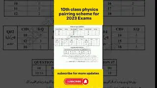 10th class physics pairing scheme 2023 #shorts #short #viral