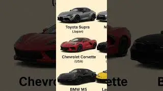part-18 fastest cars 🌏.         #shorrts #shortvideo #world #trending #lamborghini #nissan #fastest
