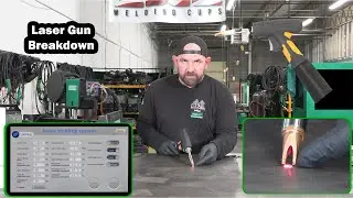 21 Series Laser Lens Breakdown