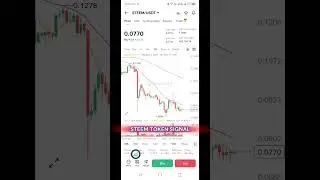 $Steem Token Signal | Crypto Signal | Crypto Price Prediction #crypto #predictions