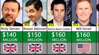 Comparison: Richest Comedians 2022