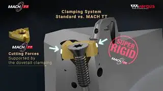 Vargus TT Special