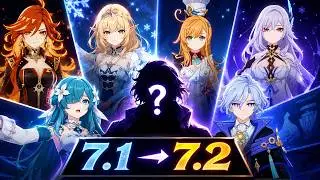 GENSHIN 7.1–7.2 BANNER ROADMAP JUST CHANGED! New Reruns & Characters