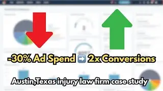 This Injury Law Firm Cut Ad Spend-but Doubled Their Conversions 