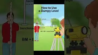 Basic Knowledge for Civil Engineering | How to Use Dumpy Level | #Shorts #Levelling
