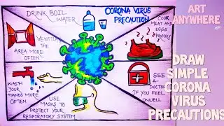 CORONA AWARENESS POSTER easy drawing / How to draw CORONA VIRUS prevention poster /कोरोना रोकथाम