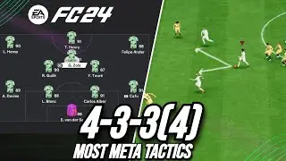 POST PATCH Best 433(4) Custom Tactics EA FC 24