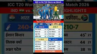 India vs South Africa Warm-up Match T20 Cricket World Cup Highlights 2026 #indvssa #highlights