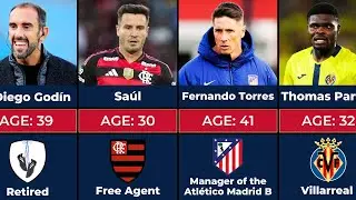 Atl&eacute;tico Madrid Squad 10 years Ago: Where Are They Now?