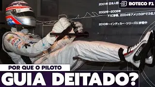 Por que o PILOTO de FÓRMULA 1 fica DEITADO no CARRO? 🏎🛏😴
