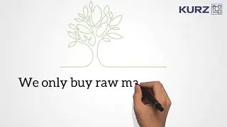 Sustainability -  Materials in KURZ products