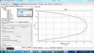 ANSYS FLUENT 15.0- Flow Between two parallel plates results