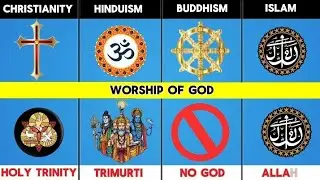 Christianity Vs Hinduism Vs budhhism Vs Islam ❓। Religion explained। Full Comparison। 