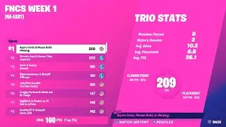 How We Placed 5th In FNCS Semi Finals On Console