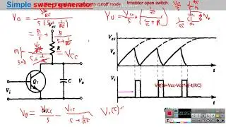 ELC 314 Electronic Measurements Video 10 Basic Sweep Generator