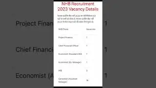 NHB Recruitment 2023 #housingbank #nationalbank #assistantmanager #nhb #allindiajobs