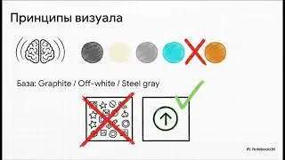 AI Brand Vision &mdash; бренд-система с ИИ.