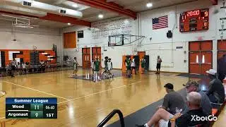 Argonaut High School vs Will C Wood High School #highschoolbasketball #xbotgo #vacaville #willcwood
